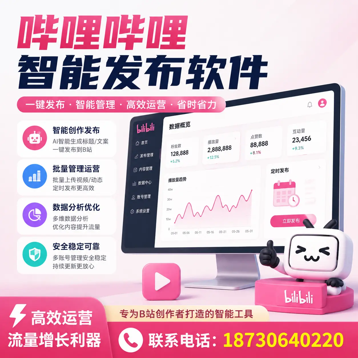 如何评估哔哩哔哩智能发布软件的ROI?神农架 企业必读